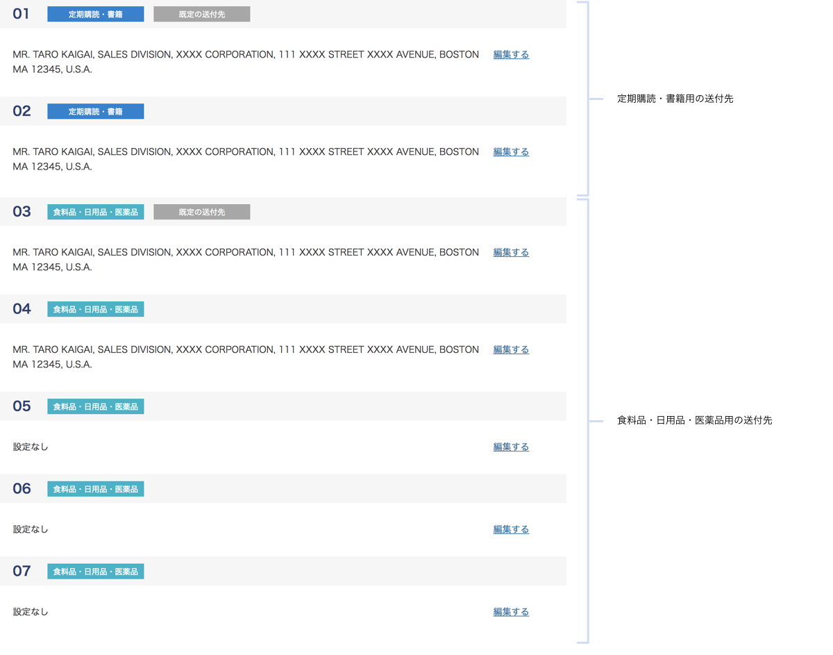 01,02が定期購読・書籍用の送付先、03〜07が食料品他の送付先